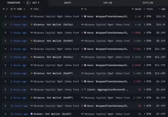 Crypto Rover