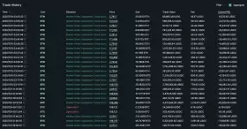 Lookonchain