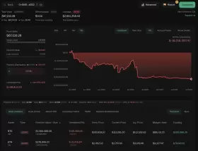 Lookonchain