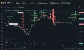 Lookonchain