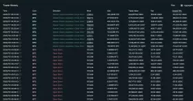 Lookonchain