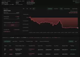 Lookonchain