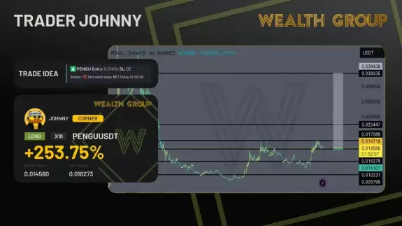 Wealth Group