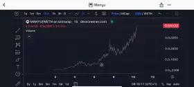Crypto Lord