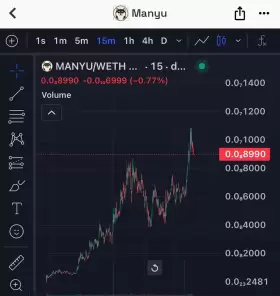 Crypto Lord