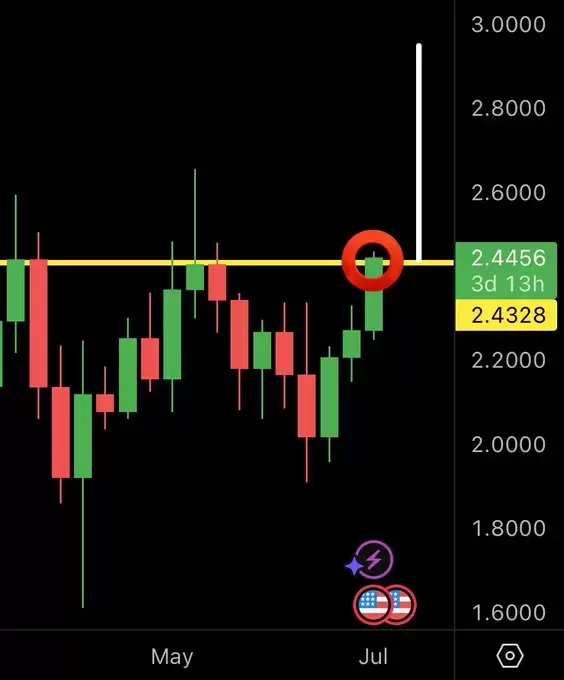 MMCrypto