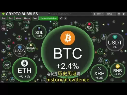 比特币突破新高，牛市高潮来袭，以太坊大的要来！2836天日更
