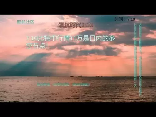 7.10比特币行情11万是日内的多空节点！