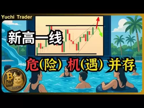 BTC 新高一线，危（险）机（遇）并存。比特币行情分析(BTC/ETH/比特币/以太坊/bitcoin/ethereum行情分析)
