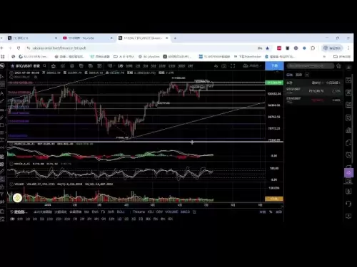 2025 07 10 Die neuesten operativen Ideen von Bitcoin Ethereum helfen Ihnen dabei, den nächsten Trend in 5 Minuten zu sehen