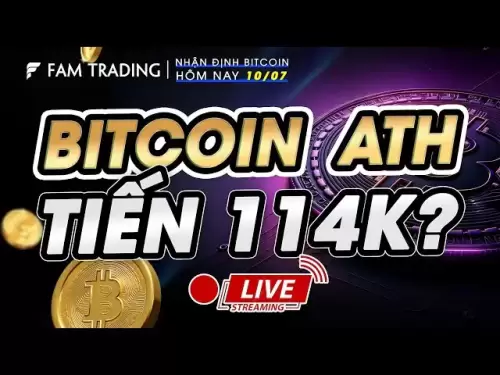 更新加密市场：比特币ATH-前进114K？