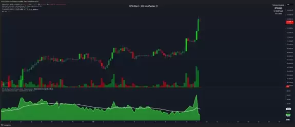 Crypto_Painter
