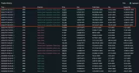 Lookonchain