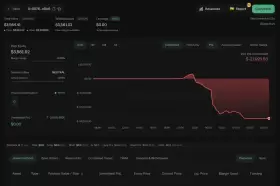 Lookonchain