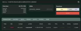 Lookonchain