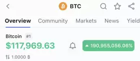 ionicXBT