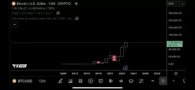 TraderSZ