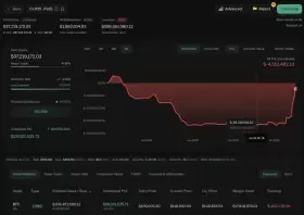 Lookonchain