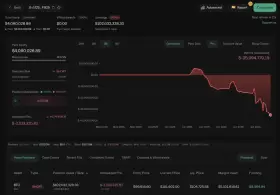 Lookonchain
