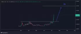 IncomeSharks