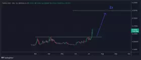 IncomeSharks