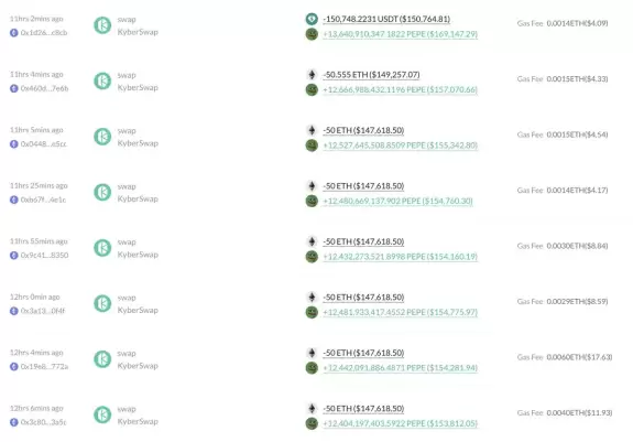 Lookonchain