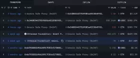 Lookonchain