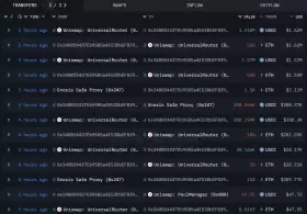 Lookonchain