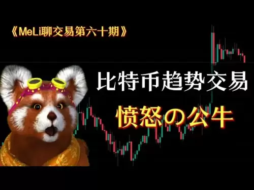 比特幣行情分析，比特幣向上真突破，牛氣沖天切記不可隨便做空，回調就是機會！