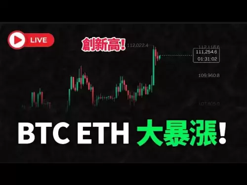 BTC 再创新高！ ETH 大暴涨！该追多吗？还是等回调再进场？山寨币暴涨？ ? 虎哥SAR3.0｜SAR3.0/ICT/SMC/SNR 聪明钱交易概念｜日内交易/波段交易/交易指标｜美股、台股、外汇