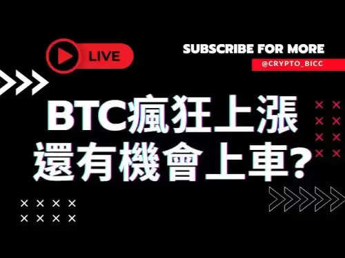 BTC瘋狂上漲! 還有機會上車?|#BTC #ETH #Crypto