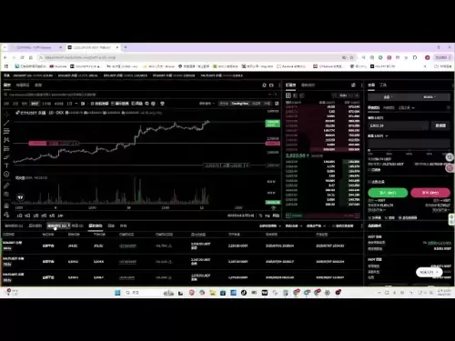 20250711 ETH