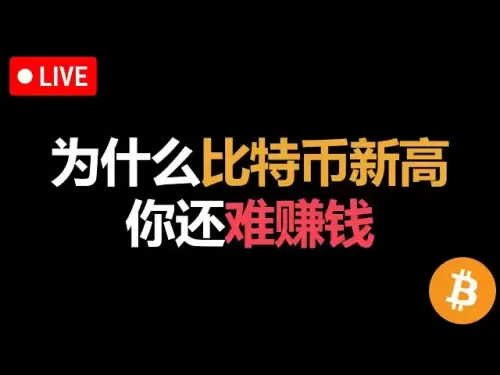盘口信号、结构突破、情绪博弈：你以为的比特币牛市其实还没开始？ | 技术分析| 技术指标| 比特币分析