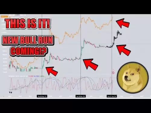 宏观图表说，Dogecoin和XRP的大规模公牛！ Doge Rally遵循XRP泵！？移动来