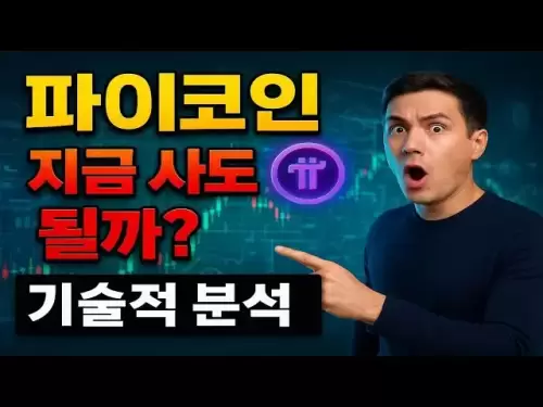 Paikoin，我现在可以买吗？技术分析！