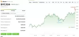 Lookonchain