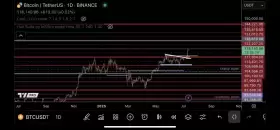 TraderSZ