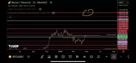 TraderSZ