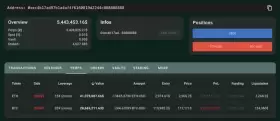 Lookonchain
