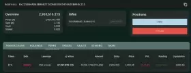 Lookonchain