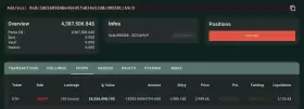 Lookonchain