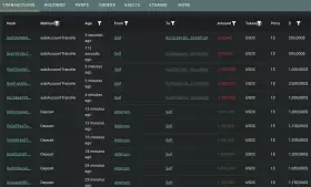 Lookonchain