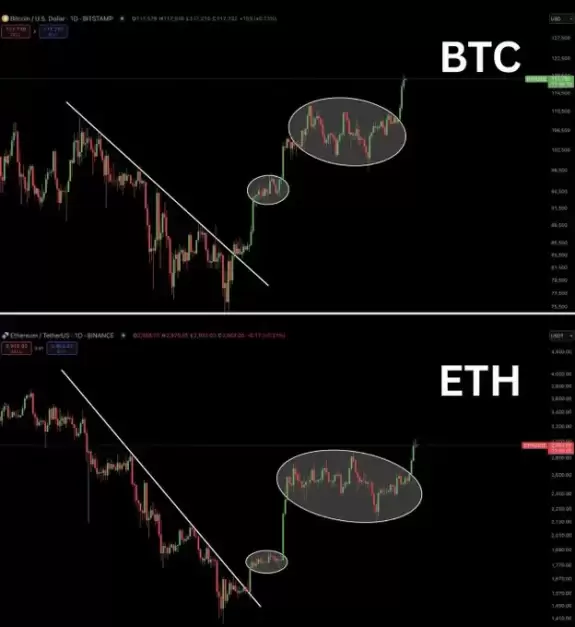 Ash Crypto