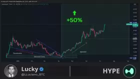 Lucky