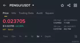 Crypto GVR