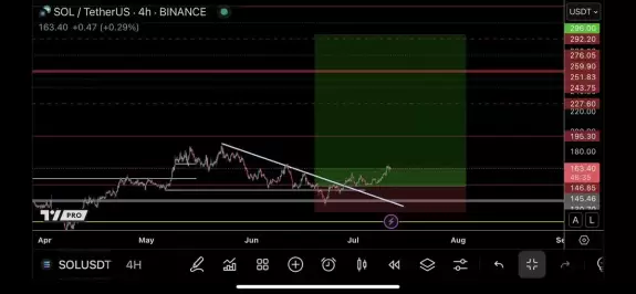 TraderSZ