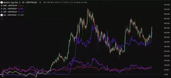 GandalfCrypto