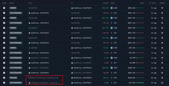 Crypto Rover