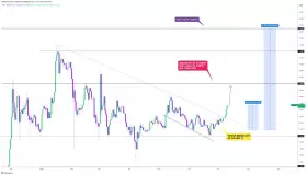 CRYPTOWZRD