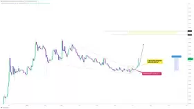CRYPTOWZRD